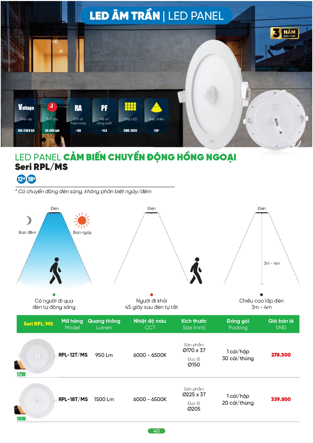 Bảng giá đèn LED MPE 2026